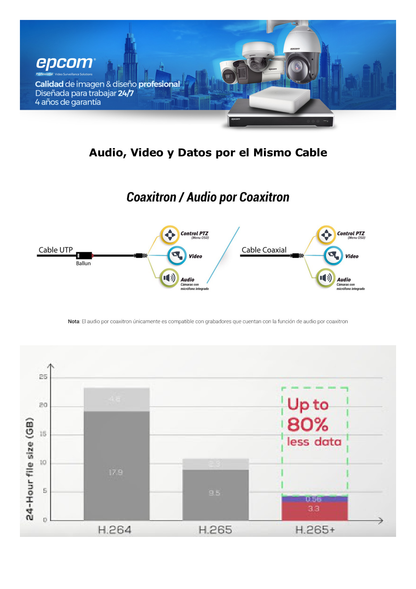 DVR 8 Megapixel / 8 Canales 4K TURBOHD + 8 Canales IP / 1 Bahía de Disco Duro / 4 Canales de Audio / Audio por coaxitron / 8 Entradas de alarma / Vídeoanálisis