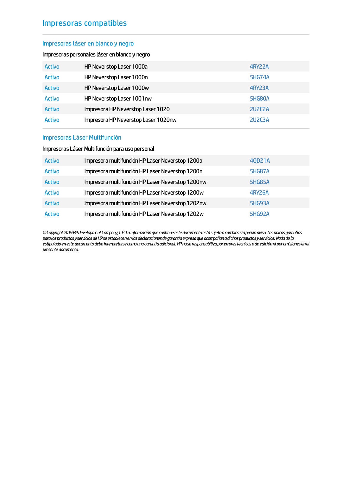 TONER HP 103A W1103A NEGRO NEVERSTOP kit de recarga (2 500 PAG) PARA 1000A/1000W/1200A/1200W