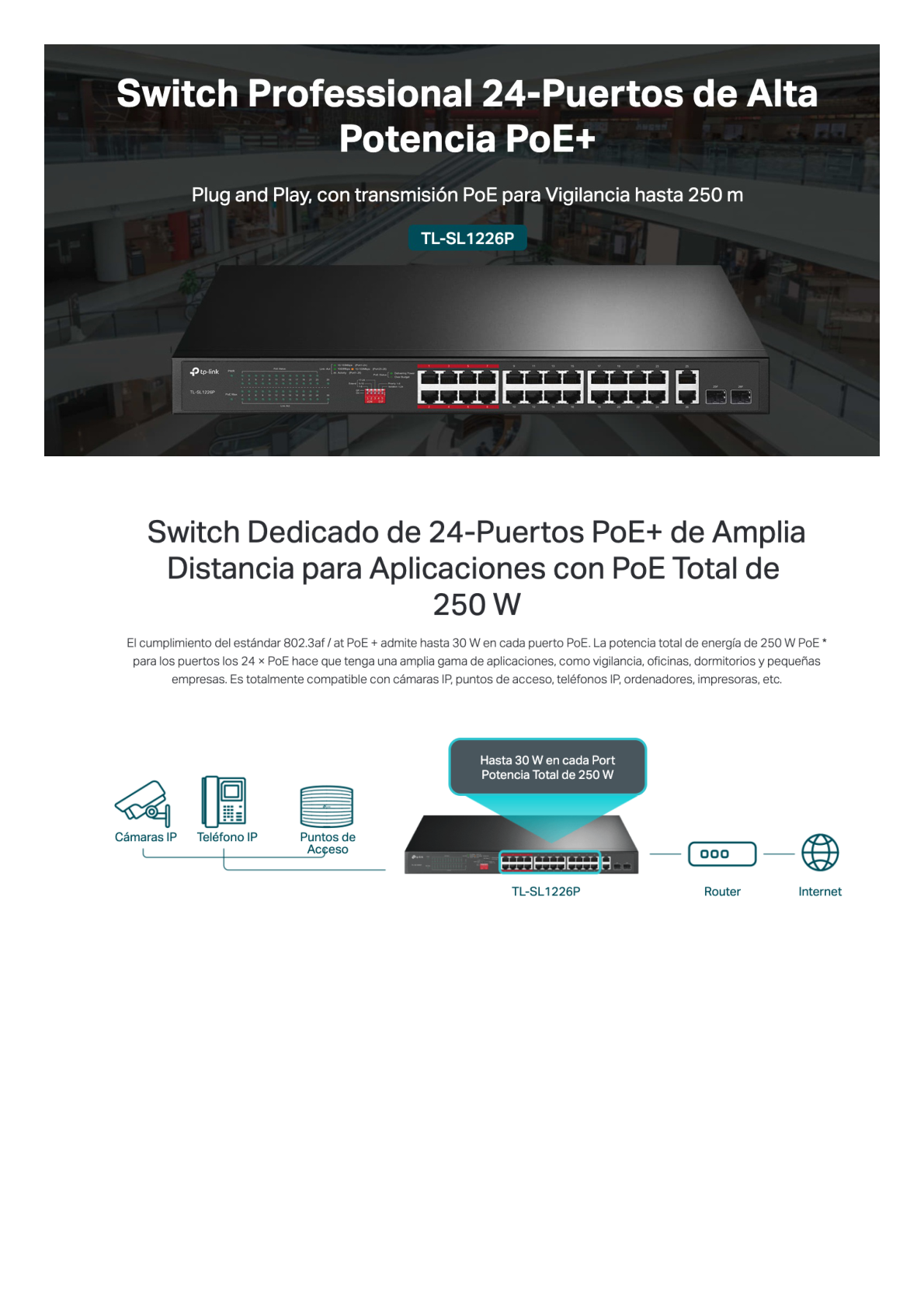 Switch PoE+ no Administrable 26 puertos 10/100 Mbps + 2 puertos 10/100/1000 Mbps + 2 puertos SFP, 8 puertos Extensor PoE (hasta 250 m), 250W, diseño para Vigilancia IP