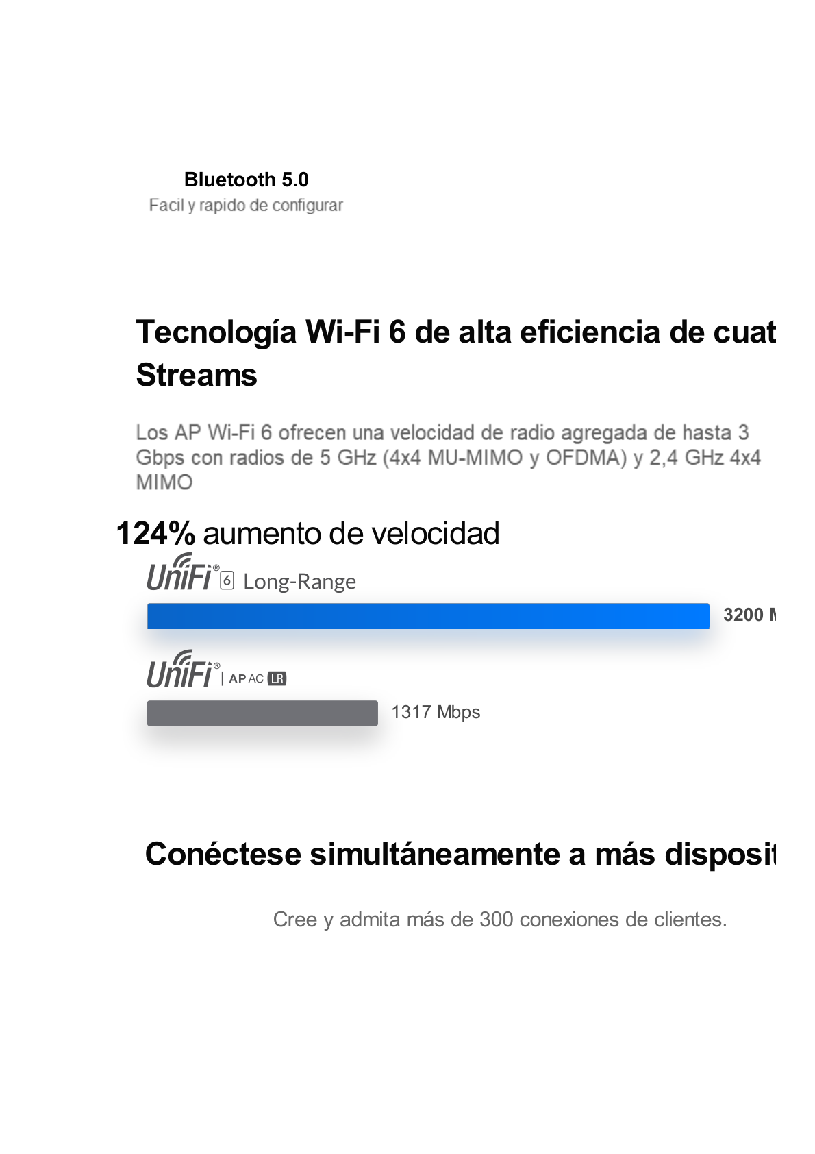 Punto de Acceso UniFi WiFi 6 Long Range doble banda, 5 GHz (4x4 MU-MIMO y OFDMA) y 2.4 GHz 4x4 MIMO