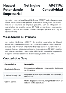 Router Huawei NetEngine para Pequeñas Empresas / Soporta SD-WAN, Balanceo de Cargas/Failover, Seguridad y Wi-Fi Doble Banda MIMO 2x2