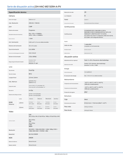 Camara Dahua DH-HAC-ME1509HN-A-PV domo TiOC full color 5 mpx lente 2.8 mm IR 40 m metalica exterior microfono integrado metro de iluminacion visible  111 gds