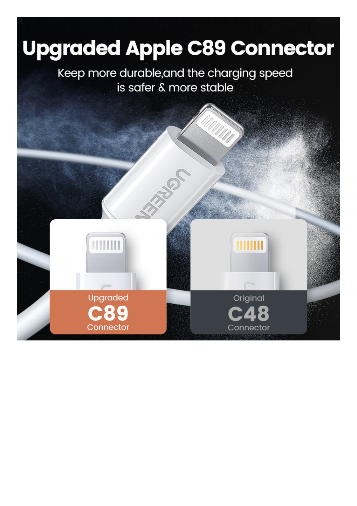 Cable USB-A a Lightning | 1 Metro | Certificado MFi | Carga Rápida 5V/2.4 A| 480 Mbps | PD | Conector C89 | Adecuado para iPhone, iPad y iPod | Protección Integrada | Caja de ABS | Cubierta de TPE | Color Blanco.