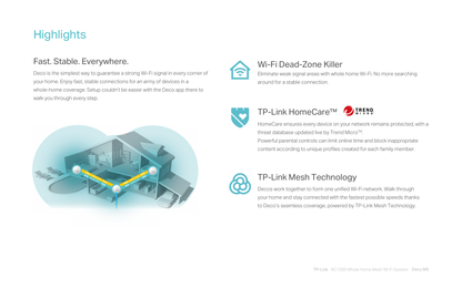 Sistema Deco M5 (2 piezas) TP-Link Mesh Wi-Fi AC1300 (2 Puertos RJ45 gigabit por pieza) MU-MIMO 4 antenas internas