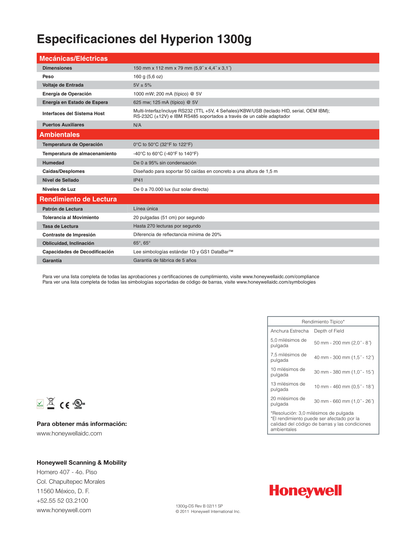 Lector de Codigo de Barras Honeywell Hyperion Imager 1300G-2USB Alambrico 1D con Cable Usb Negro Sin /Base