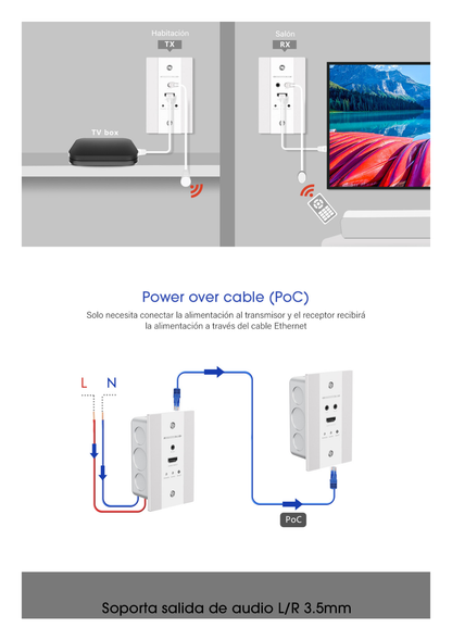 Kit Extensor HDMI en PLACAS DE PARED para distancias de 70 metros / Resolución 4K@60Hz / Cat 6/6A/ 7 / HDR/ IPCOLOR/ Cero Latencia / Soporta Control Remoto / Placa de pared de 2.74 x 4.49” (tamaño estándar de EE.UU.)