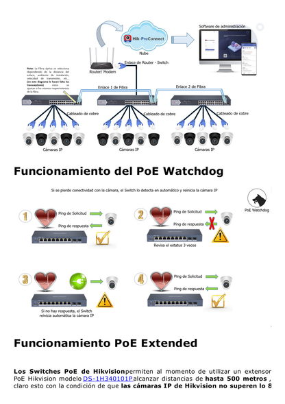 Switch Gigabit PoE+ / Administrable / 16 Puertos 1000 Mbps PoE+ / 2 Puertos SFP / Configuración Remota desde Hik-ParnerPro / PoE hasta 300 Metros / 225 Watts