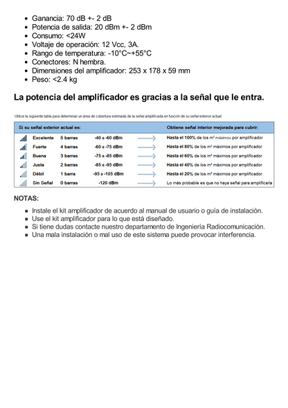 Kit Amplificador de Señal Celular 4G LTE, 3G y Voz. Funciona con Todos los Operadores. Soporta Múltiples Dispositivos y Tecnologías. Hasta 1000 metros cuadrados de Cobertura