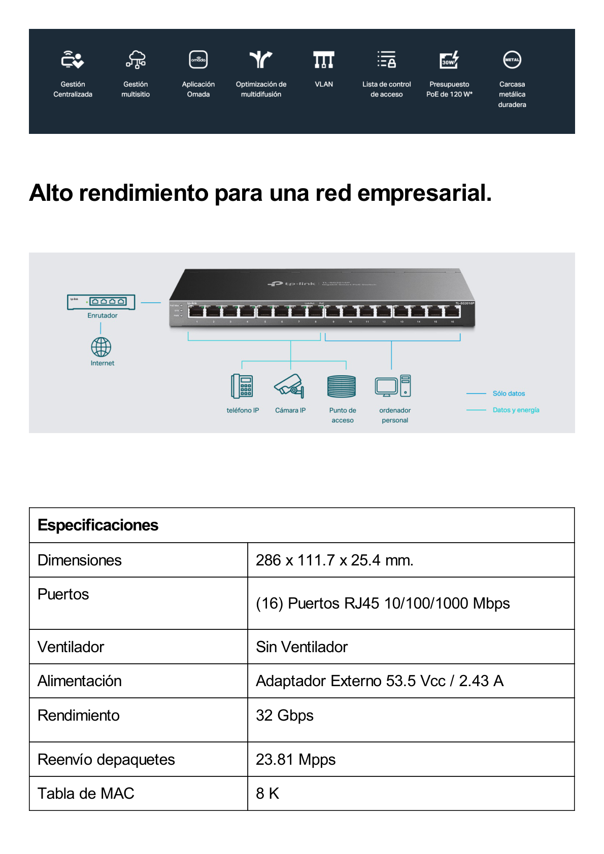 Switch Omada SDN Administrable 16 puertos 10/100/1000 Mbps / 8 Puertos PoE Inteligente af/at / Administración centralizada OMADA SDN / Presupuesto PoE 120W