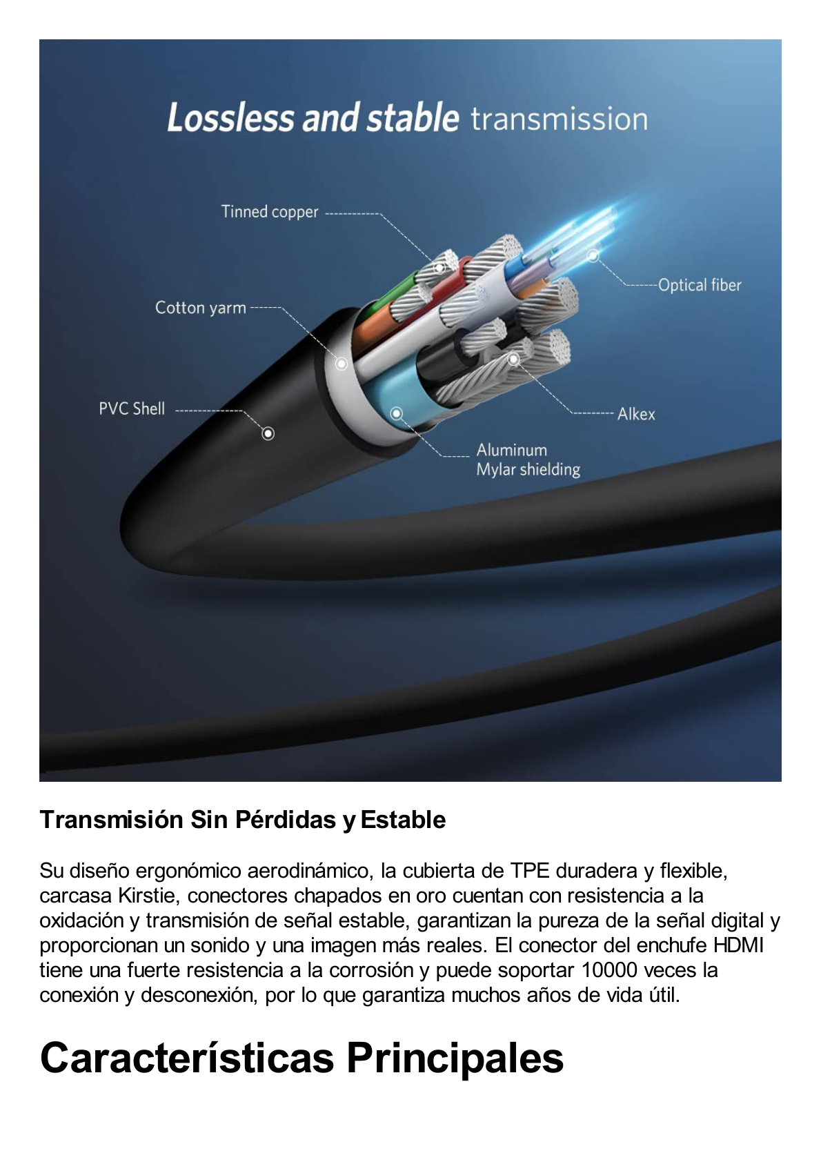 Cable HDMI de 30 Metros por Fibra Óptica 4K@60Hz | Fibra de 4 núcleos + Cobre estañado de 7 núcleos | Compatible con HDMI 2.0 | Alta velocidad 18 Gbps | 3D | HDR | Carcasa de  Zinc | Premium | 2 Años de Garantía.