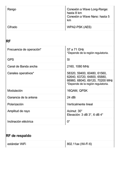 UISP Access Point Multipunto Tecnología Wave en 60 Ghz, hasta 15 estaciones, hasta 5.4 Gbps, respaldo en 5 Ghz. 1 puerto SFP+ 10G, 1 puerto 2.5g Gbps, con GPS