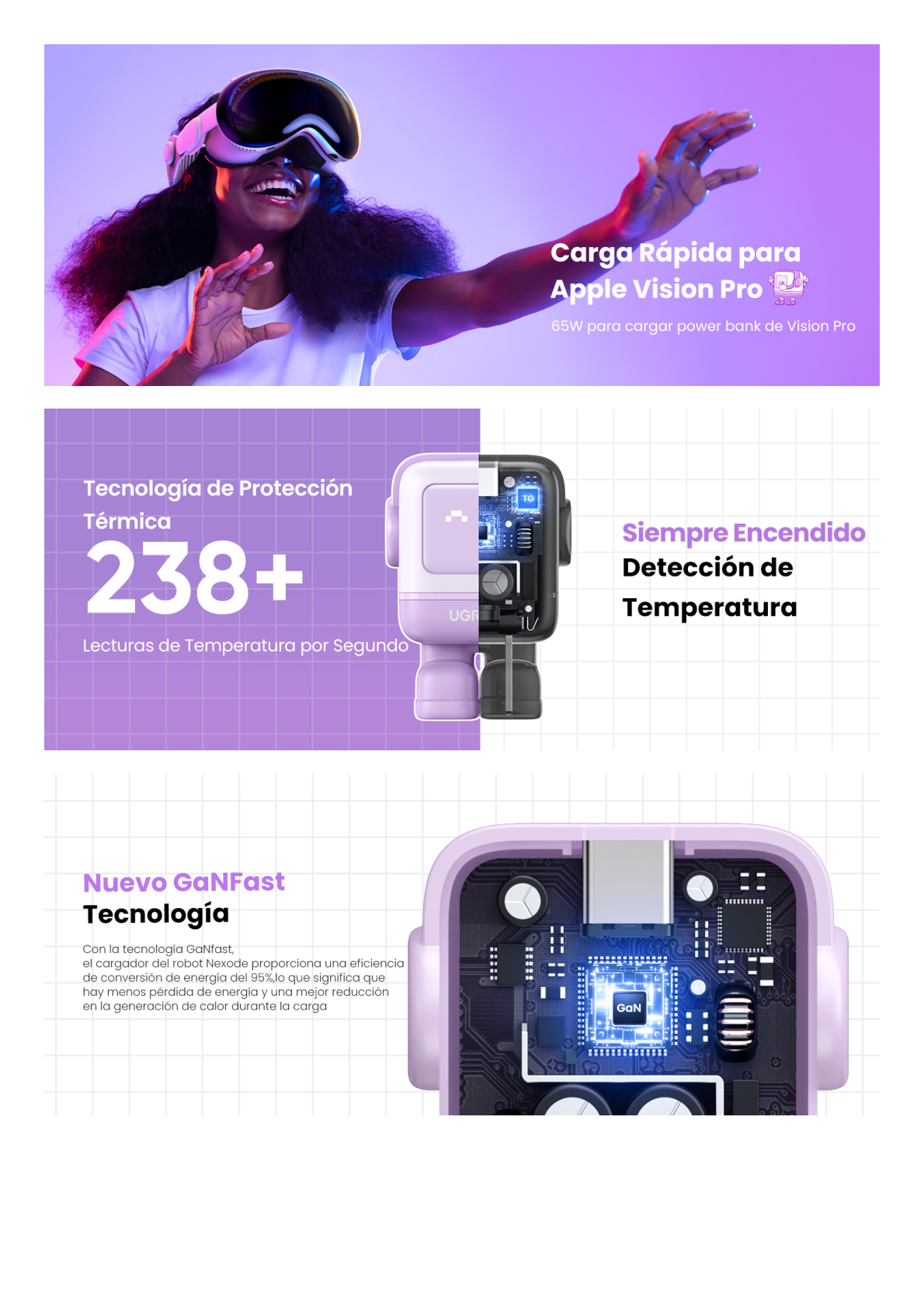 Cargador RobotGaN de 65W Serie Nexode | 3 Puertos de Carga Rápida | 2 USB-C | 1 USB-A | PD 3.0 | QC 4.0 | Carga Inteligente | Tecnología GaN II | Zapato Magnético Extraíble | Carcasa Ignifuga | Pantalla LED.