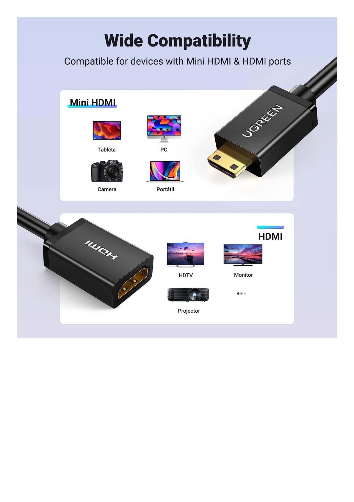 Adaptador Mini HDMI a HDMI (HDMI Tipo C)   / 18Gbps / 4K@60Hz / HDR /  Tecnología 3D / ARC / Carcasa PC+ABS / HDCP/ Longitud de 22 cm