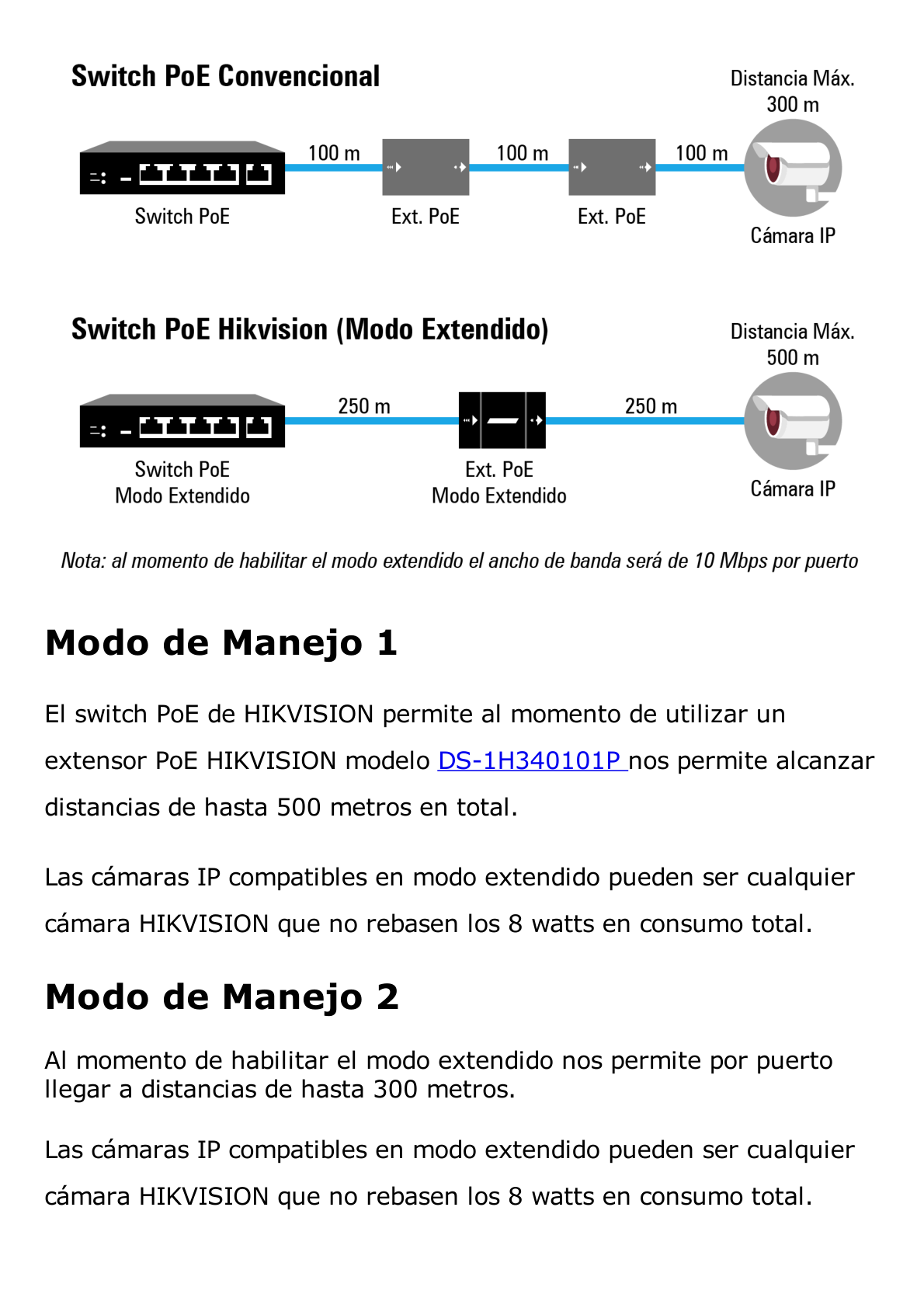 Smart Switch PoE+ Administrable / 24 puertos 10/100 Mbps PoE+ (hasta 300 m) + 2 puertos 10/100/1000Mbps + 2 Puertos SFP Uplink / 370 W / Hik-PartnerPro y Hik-Central