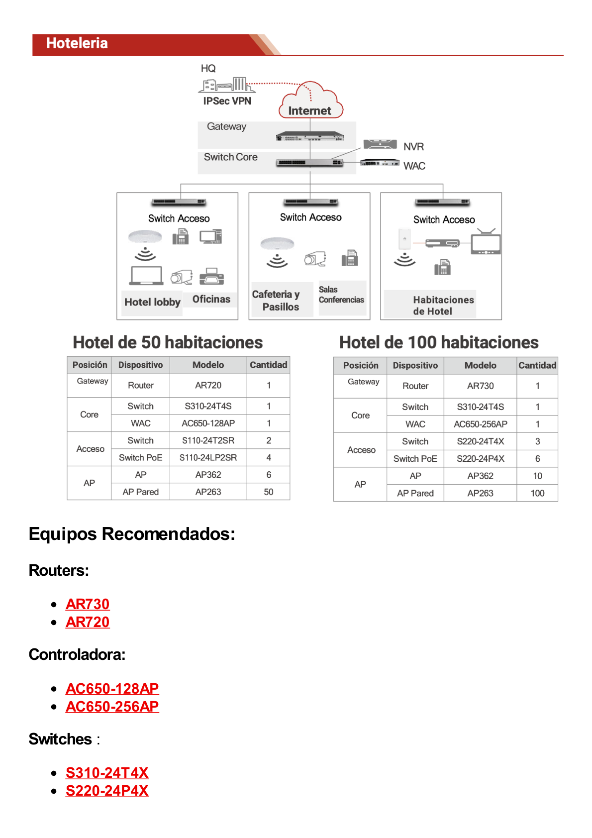 Switch Gigabit Administrable PoE Capa 2 / 48 puertos 10/100/1000 Mbps (PoE) / 4 Puertos SFP+ Uplink / 380W / PoE Perpetuo / Administración Nube Gratis