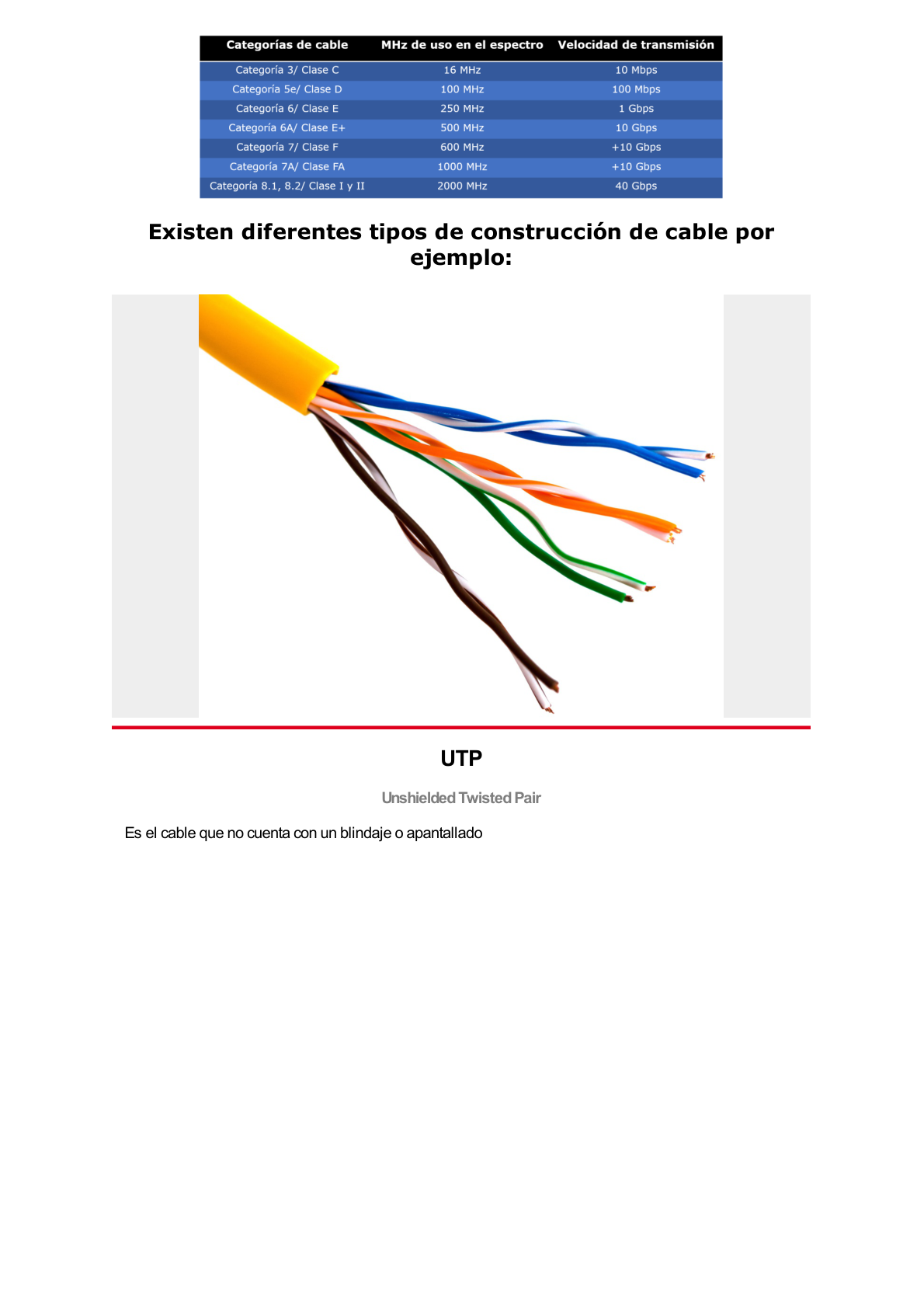 Bobina de Cable UTP 305 Mts / Cat 5E (24 AWG) / Color Negro / PE / Uso en Exterior / 100% Cobre / Aplicaciones de CCTV, Redes de Datos y Enlaces Inalámbricos