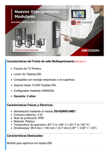 Modulo con Lector de Tarjetas EM para Frente de Calle IP Modular