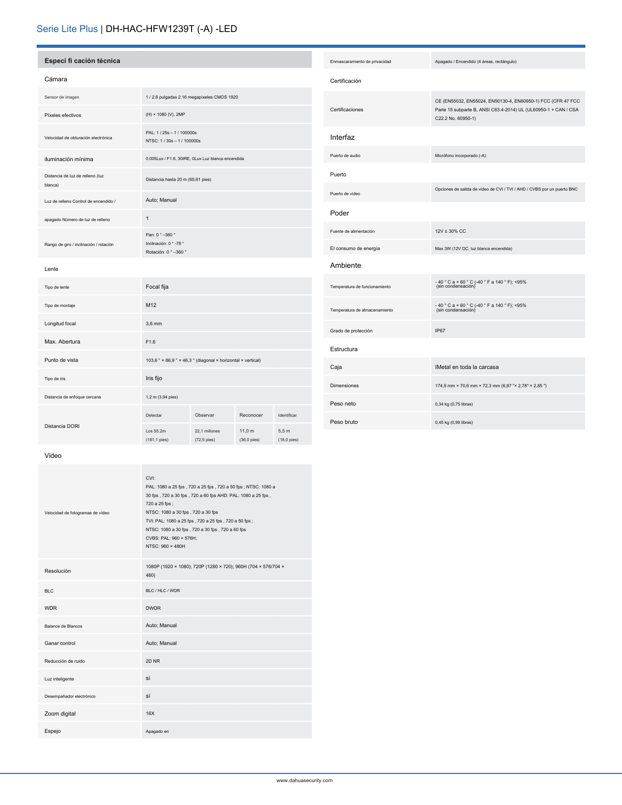 Camara Dahua DH-HAC-HFW1239TN-A-LED-0360B bullet full color 2 mpx 1080p lente 3.6 mm IR 20 m metalica exterior microfono IP67