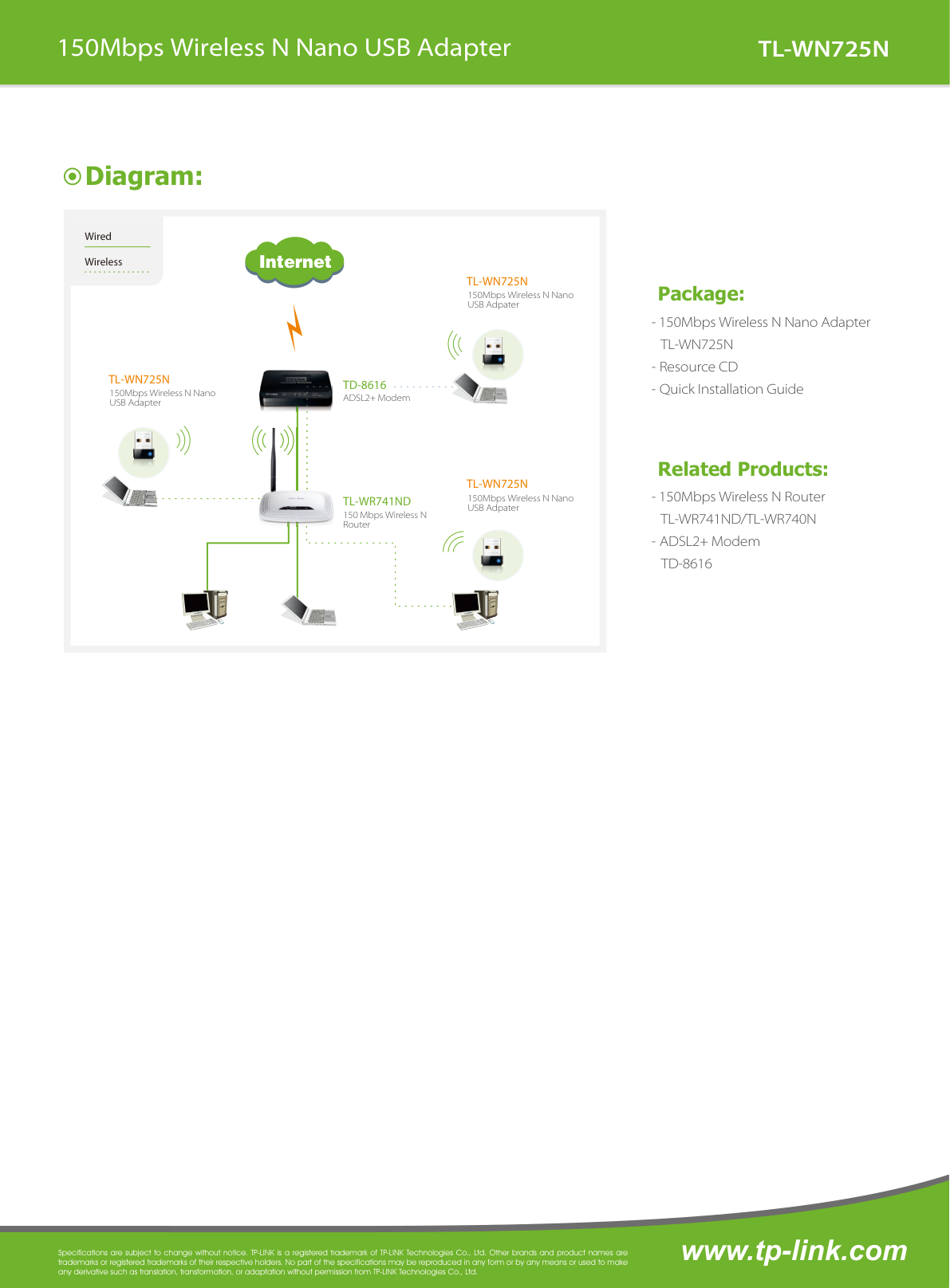 Adaptador inalámbrico TP-Link Nano TL-WN725N USB 2.0 N 150Mbps