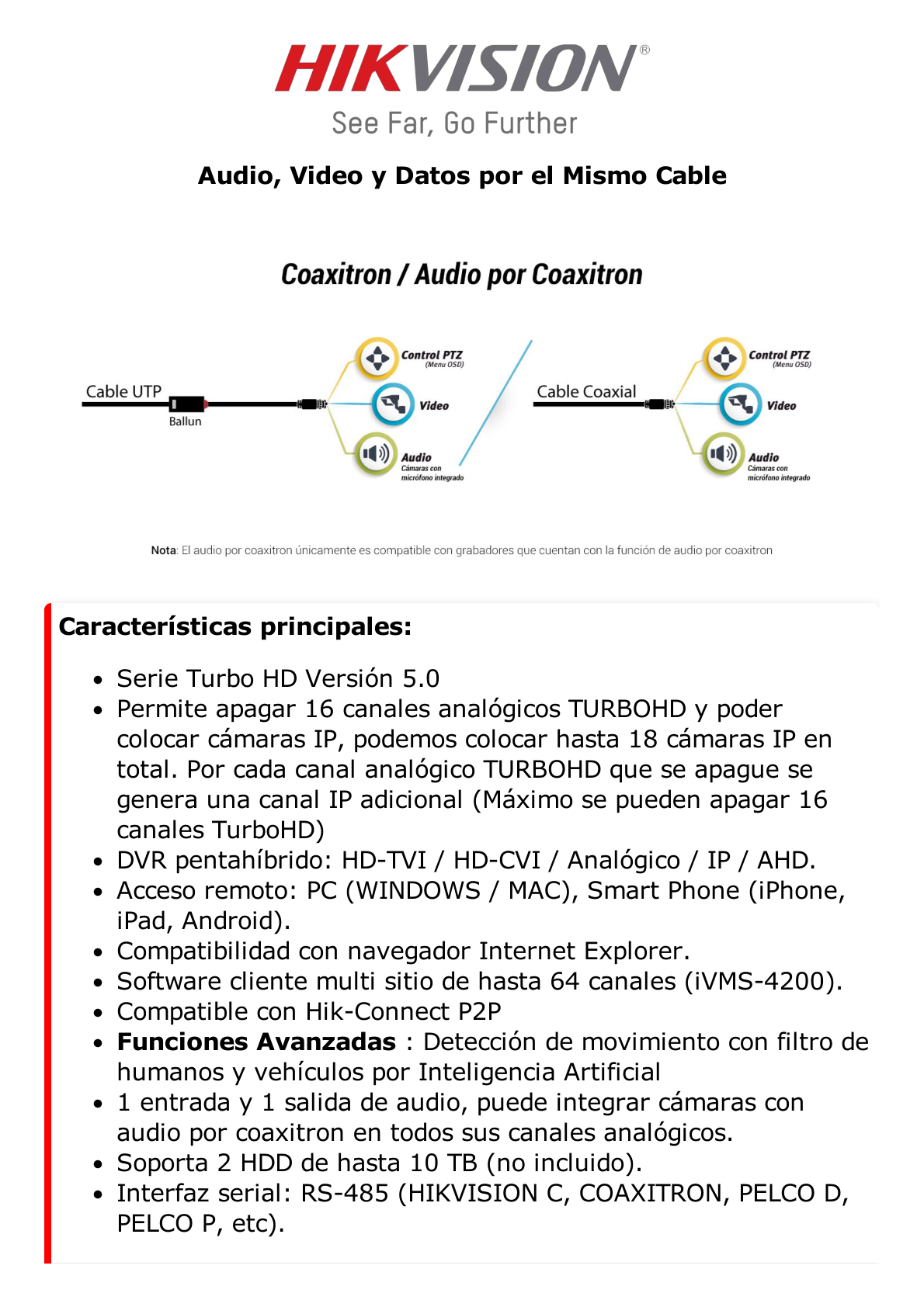 DVR 32 Canales TurboHD + 2 Canales IP / 2 Megapixel (1080p) Lite / Acusense (Evita Falsas Alarmas) / Audio por Coaxitron / H.265+ / Salida de Video en Full HD