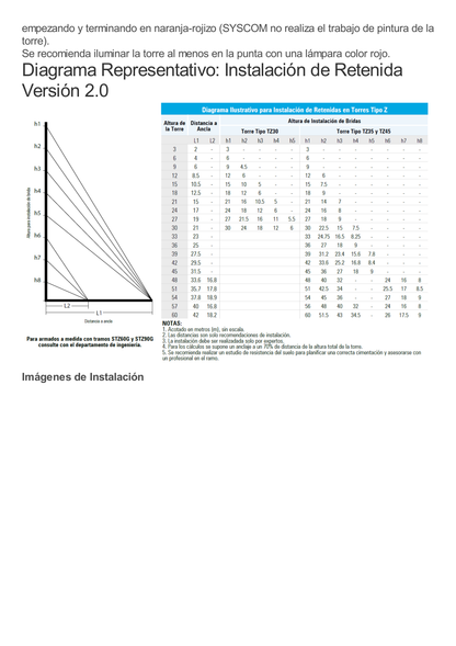 Kit de Torre Arriostrada de Piso de 15 metros con Tramo STZ30G Galvanizada en Caliente. (No incluye retenida).