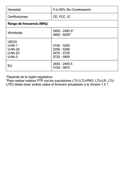 Cliente PtMP LTU™ Lite, 5 GHz (4.8 - 6-2 GHz) con antena integrada de 13 dBi