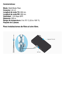 UFiber Módulo SFP, transceptor MiniGibic MultiModo 1.25 Gbps, distancia 550m, conectores LC, paquete de 2 piezas