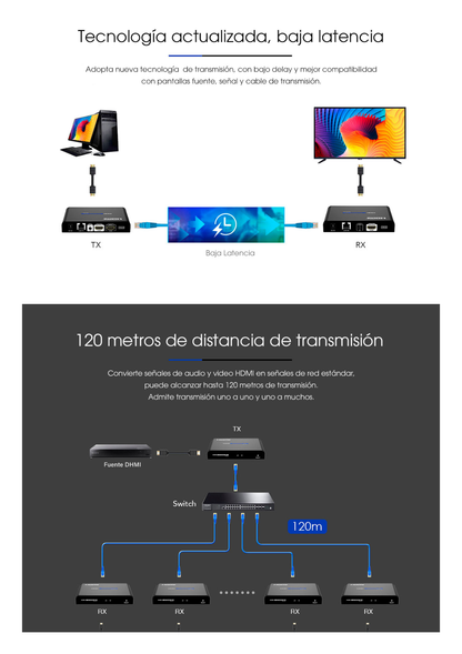 Receptor Compatible para Kits TT-383PRO4.0 / Resolución 1080P@60Hz / Cat 5e/6 / Distancia de 120 m / Control IR / Protocolo HDbitT / Compatible con Switch Gigabit .