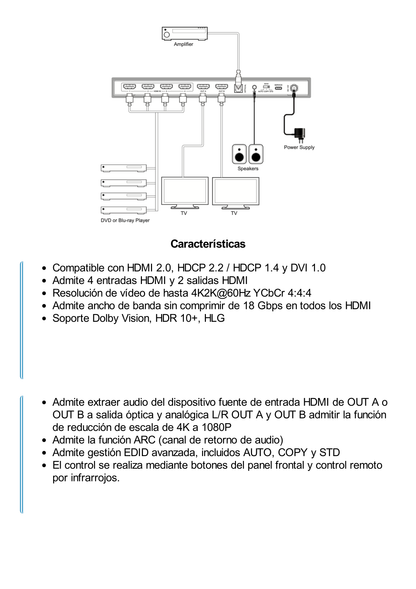 Matricial HDMI | 4x2 | 4K2K@60Hz | HDR | YCbCr 4:4:4 | EDID Auto | Extractor de Audio | Salida de audio análoga y digitalizados | HDCP 2.2 | 18 Gbps