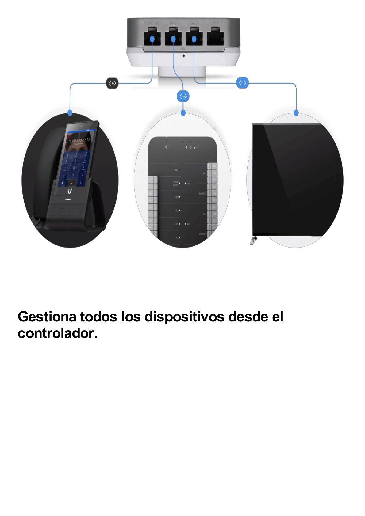 Access Point In Wall HD MU-MIMO 4x4 Wave 2 con 5 puertos (1 PoE entrada 802.3af/at PoE+, 1 PoE salida 48V y 3 Ethernet Passthrough) antena Beamforming, ideal para suites