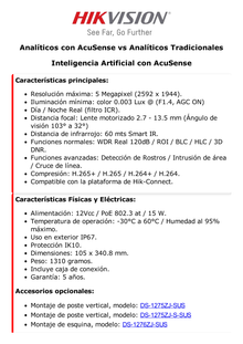 Bala IP 5 Megapixel / Lente Mot. 2.7 a 13.5 mm / 60 mts IR EXIR / Exterior IP67 / IK10 / WDR 120 dB / PoE + / AcuSense / Videoanaliticos Integrados / MicroSD