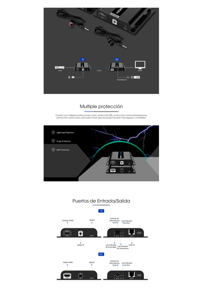 Kit Extensor HDMI para distancias de 120 metros / Resolución 4K @ 30Hz / Cat 6 / Soporta conexión Uno a Uno y Uno a Muchos / Soporta hasta 253 Rx / Baja Latencia / Uso 24/7 / Soporta HDbitT / Compatible con Switch Gigabit