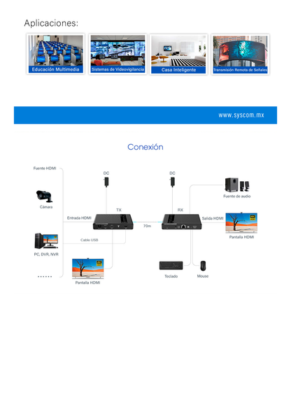 Receptor Compatible para Kits TT373KVM4.0 / Resolución 1080P @ 60 Hz/ Soporta STP y UTP CAT6 / Control IR / Compatible con Switch Gigabit para control KVM múltiple.