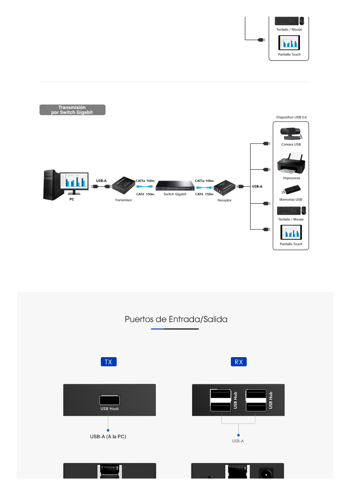 Kit EXTENSOR USB 2.0 de 4 Puertos para Distancias de Hasta  150 m / Soporta USB 2.0, USB 1.1 y USB 1.0 / UTP Cat 5e/6/6a/7 / Soporta Switch Gigabit / Ideal para Cámaras WEB, Impresoras, Escáner, Memorias, Mouse, etc.