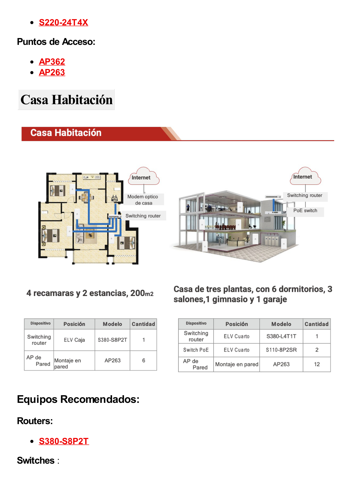 Punto de Acceso Wi-Fi 6 /  1.775 Gbps / MU-MIMO 2x2:2 (2.4GHz y 5GHz) / Smart Antenna 20% más cobertura / Instalación en techo y pared / Seguridad WP3 / Con Administración Gratuita desde la Nube