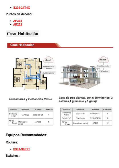 Router Empresarial / 2 puertos 10/100/1000 Mbps combo 2 puerto SFP + 1 puerto SFP+ (WAN) / 8 puerto 10/100/1000 Mbps(WAN/LAN) / Rendimiento 6 Gbps / VPN / Balanceo de Cargas / Hasta 1200 Clientes / Administración Nube Gratis