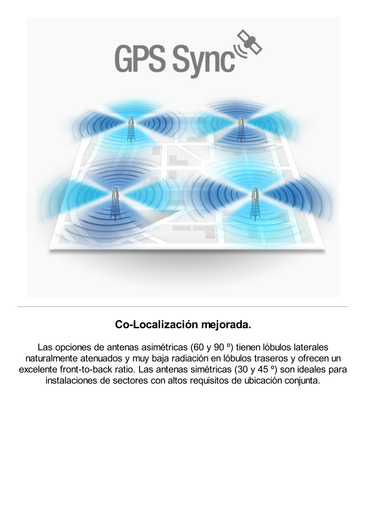 Radio Estación Base airMAX AC hasta 500 Mbps, 5 GHz (5150 - 5875 MHz) con tecnología airPrism, la antena se vende por separado