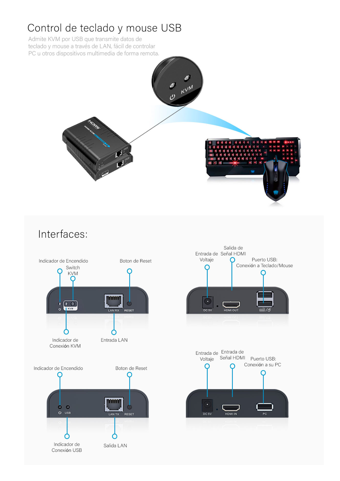 Kit extensor KVM (HDMI y USB) hasta 120 metros / Resolución 1080P @ 60 Hz / Soporta STP y UTP CAT6 /  Soporta Switch Gigabit para control KVM múltiple / Soporta hasta 253 receptores / Transmite el Video y Controla tu DVR vía USB