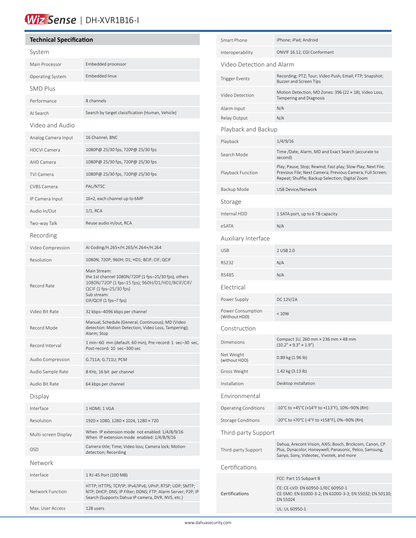 DVR Dahua DH-XVR1B16-I 16 canales 1080p lite wizsense h.265+ 2 canales ip adicionales hasta 18 canales ip