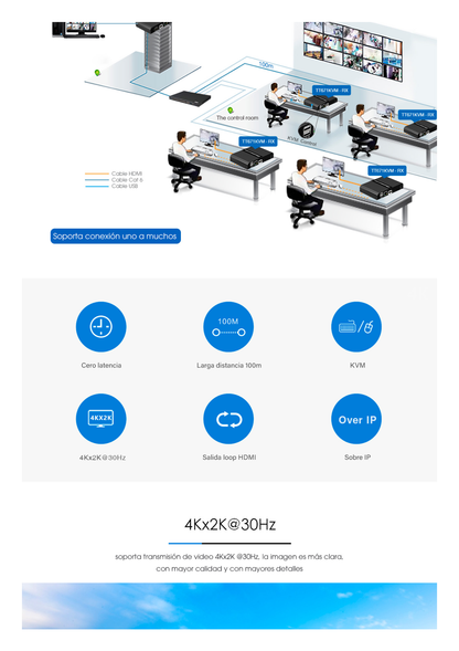 Kit extensor KVM (HDMI y USB 2.0) hasta 100 metros / Resolución 4K @ 60 Hz / Cat 6/6A/7 / CERO LATENCIA / Salida Loop / Soporta Switch Gigabit para control KVM múltiple / Soporta hasta 253