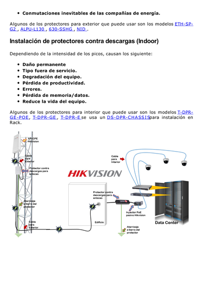 Punto de Acceso (AC) PTP y PTMP en 5 GHz / Hasta 867 Mbps / Antena Sectorial de H: 35° / MIMO 2X2 / 12 dBi de Ganancia / Uso en Exterior