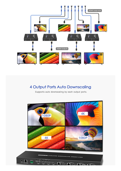 MATRICIAL Y EXTENSOR DE VIDEO HDMI 4 x 4 / 4 Entradas HDMI / 4 Salidas HDMI Loop / 4 Salidas RJ45 para Extender la señal 40 metros por salida  /4K / Conmutación por RS232, Control Remoto o Ethernet.