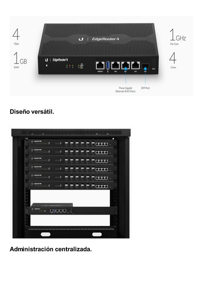 EdgeRouter 4, con 3 puertos 10/100/1000 Mbps + 1 puerto SFP, con funciones avanzadas de ruteo