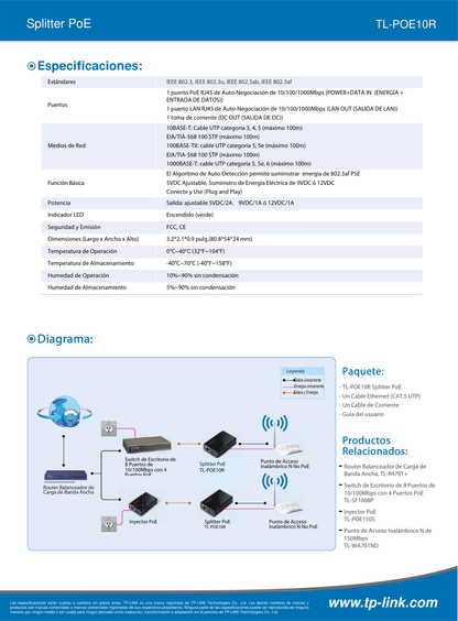 Splitter PoE TP-Link TL-POE10R 2 puertos RJ45 gigabit AUTO Negotiation/AUTO MDI/MDIX IEEE 802.3af plug and play