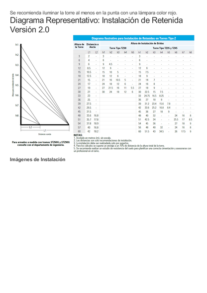 Kit de Torre Arriostrada de Techo de 30 m con Tramo STZ30G Galvanizada por Inmersión en Caliente (No incluye retenida).