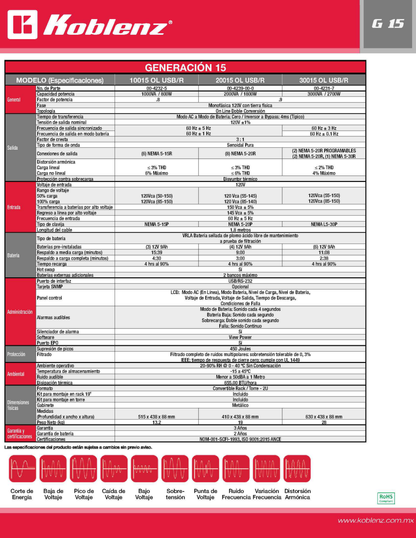 UPS Koblenz Online doble conversión 30015OL USB/R 3.0kVA/2700W 120V rack 2U LCD 4 NEMA 5-20R entrada NEMA L5-30P