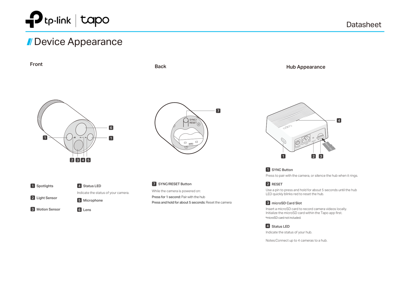 Kit videovigilancia TP-Link Tapo C420S1 con hub H200 (slot microSD) 1 cámara Wi-Fi inalámbricas batería recargable IP65 2K QHD audio 2 vías