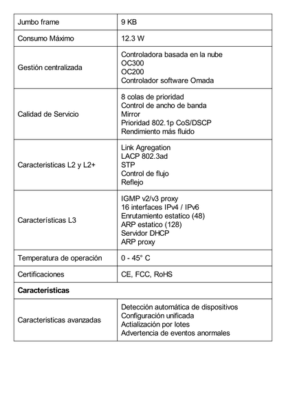 Switch Omada SDN Administrable / 16 puertos Gigabit y 2 puertos SFP / Funciones sFlow, QinQ y QoS / Administración centralizada OMADA