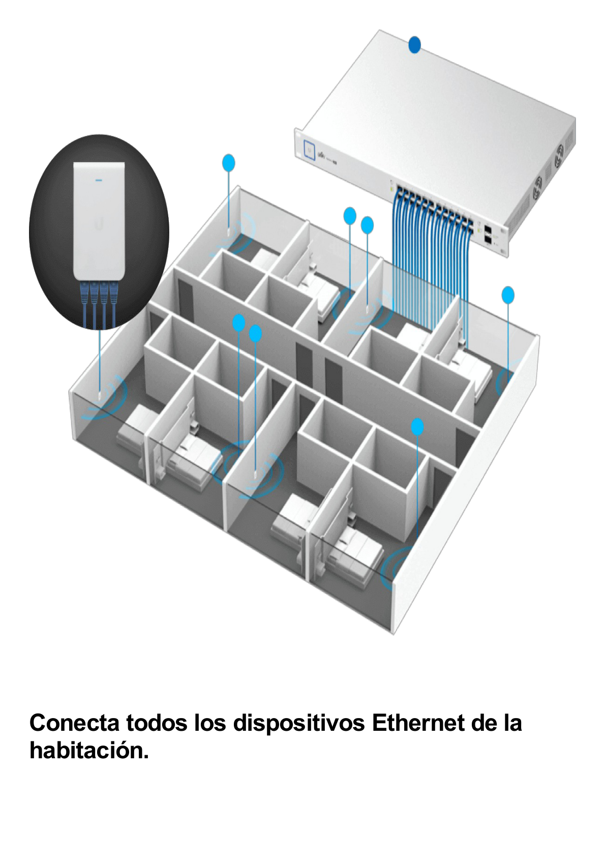 Access Point In Wall HD MU-MIMO 4x4 Wave 2 con 5 puertos (1 PoE entrada 802.3af/at PoE+, 1 PoE salida 48V y 3 Ethernet Passthrough) antena Beamforming, ideal para suites