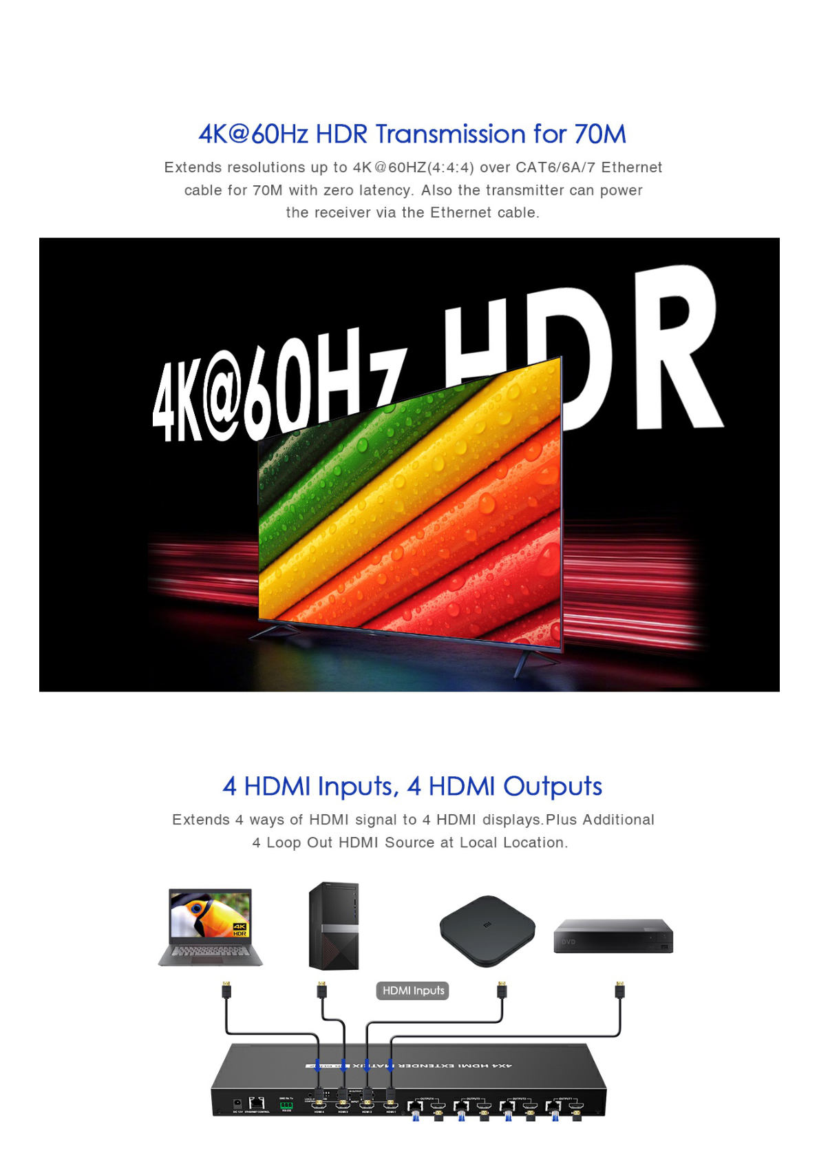 MATRICIAL Y EXTENSOR DE VIDEO HDMI 4 x 4 / 4 Entradas HDMI / 4 Salidas HDMI Loop / 4 Salidas RJ45 para Extender la señal 40 metros por salida  /4K / Conmutación por RS232, Control Remoto o Ethernet.